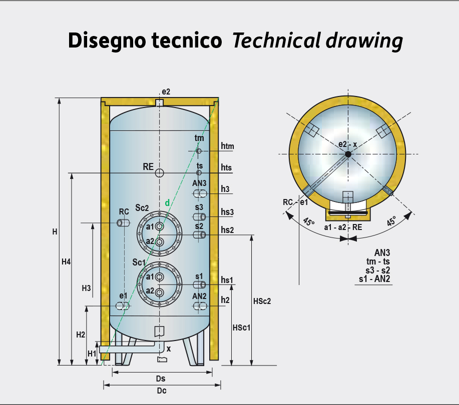 Technical drawing